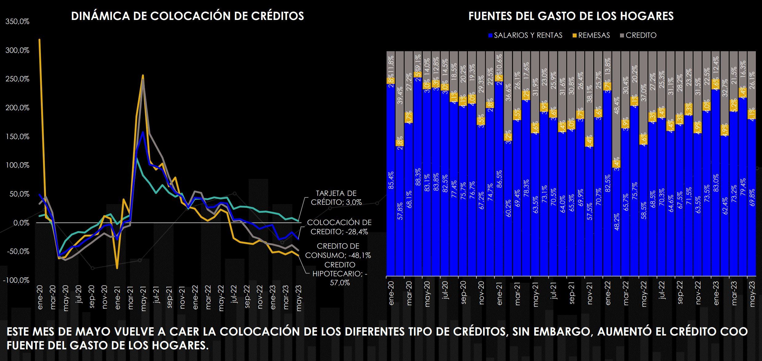 Informe Gastometría junio - Raddar