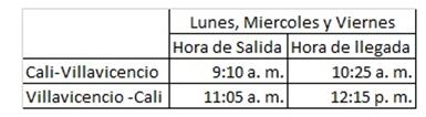 Easyfly viaja entre Cali y Villavicencio.