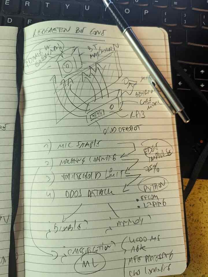 Planos de Reggaeton Be Gone, dispositivo que detecta y apaga equipos que reproduzcan reguetón.