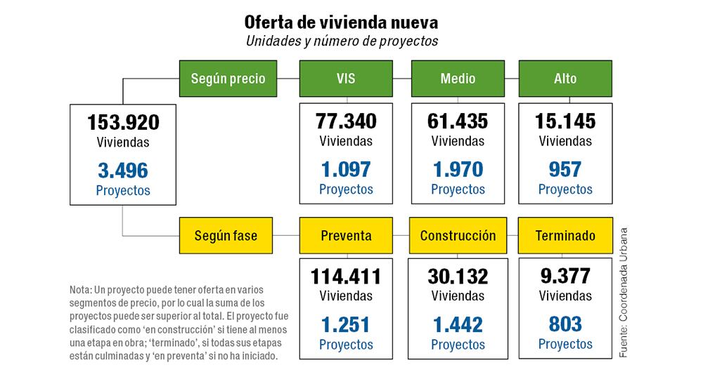 ¿Hora de comprar casa?_3
