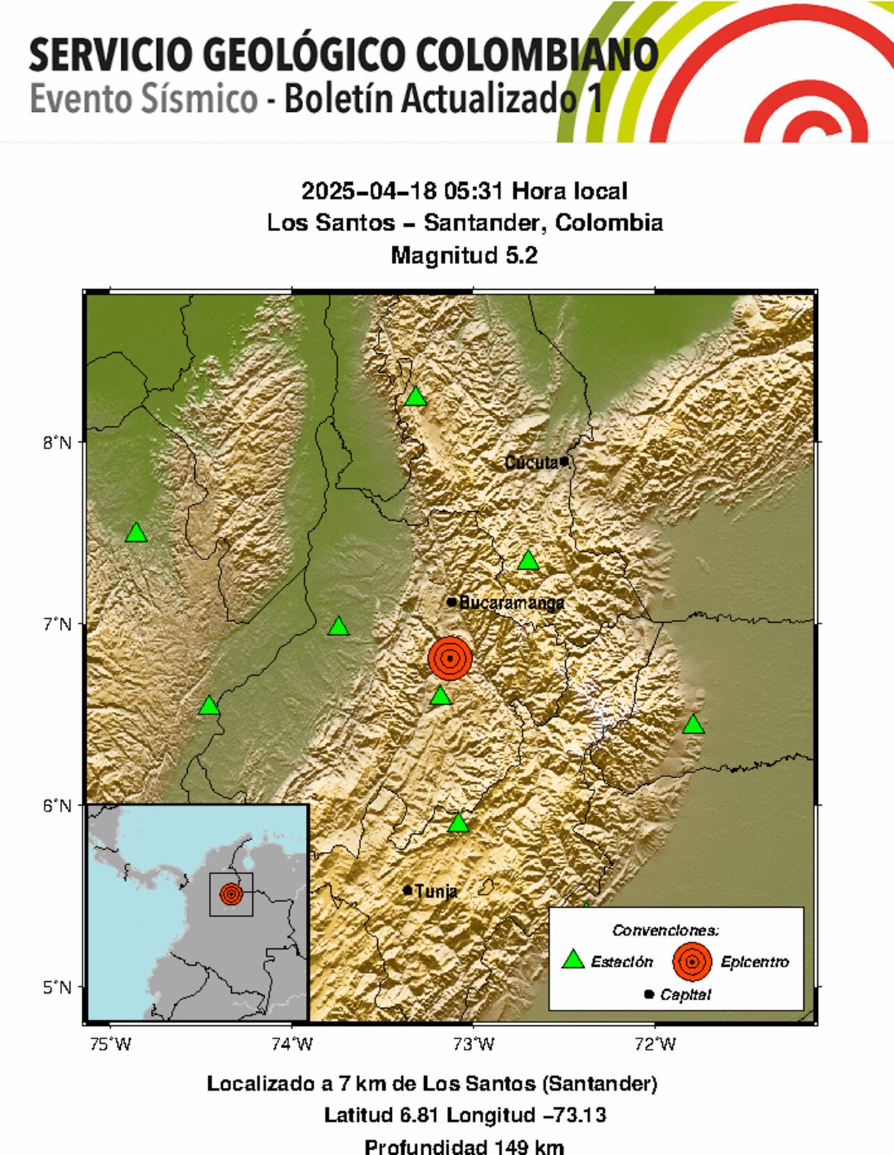 El Servicio Geológico Colombiano reportó un temblor a las 5:31 a. m. con profundidad de 149 km.