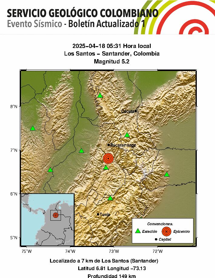 El Servicio Geológico Colombiano reportó un temblor a las 5:31 a. m. con profundidad de 149 km.