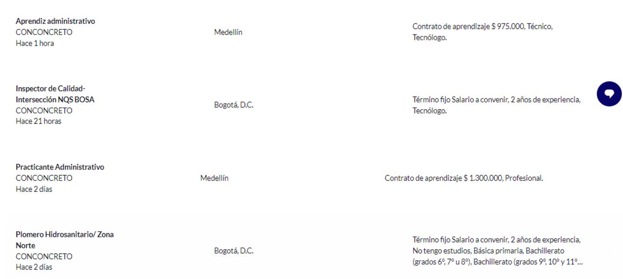 Estos son los empleos que la multinacional Conconcreto lanzó en Colombia.
