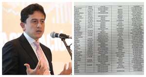 Luis Carlos Reyes, exdirector de la Dian, entregó el listado a la Fiscalía