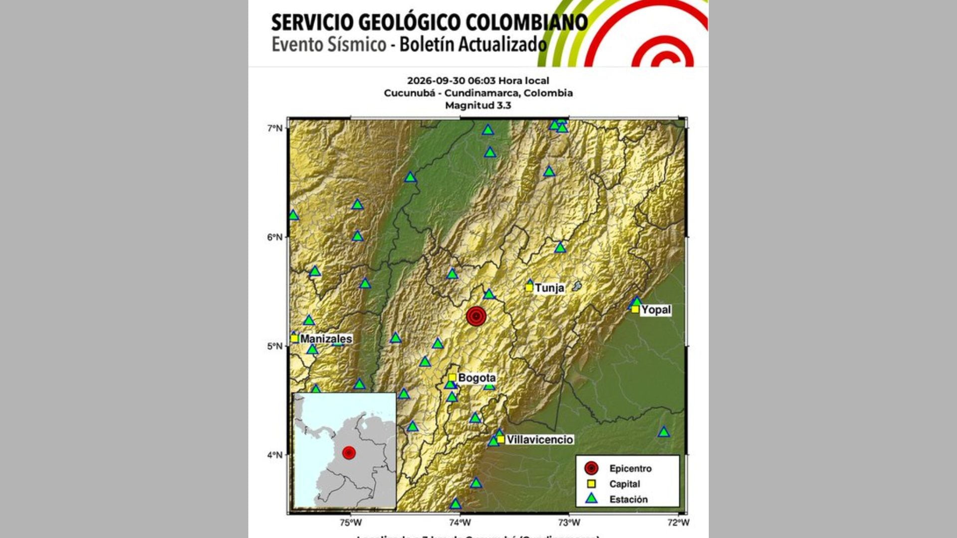 Reporte oficial SGC
