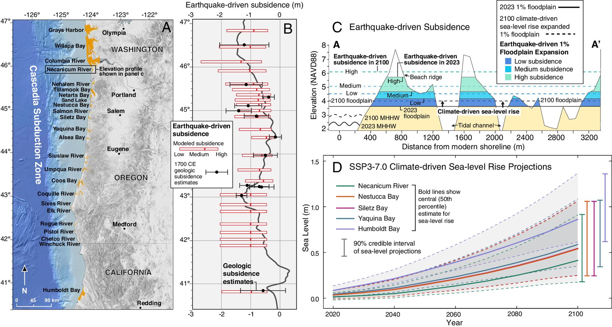 Estuarios costeros de Washington, Oregón y California analizados en este estudio. Los polígonos naranjas representan la llanura aluvial del 1% después de una subsidencia alta provocada por terremotos en 2023