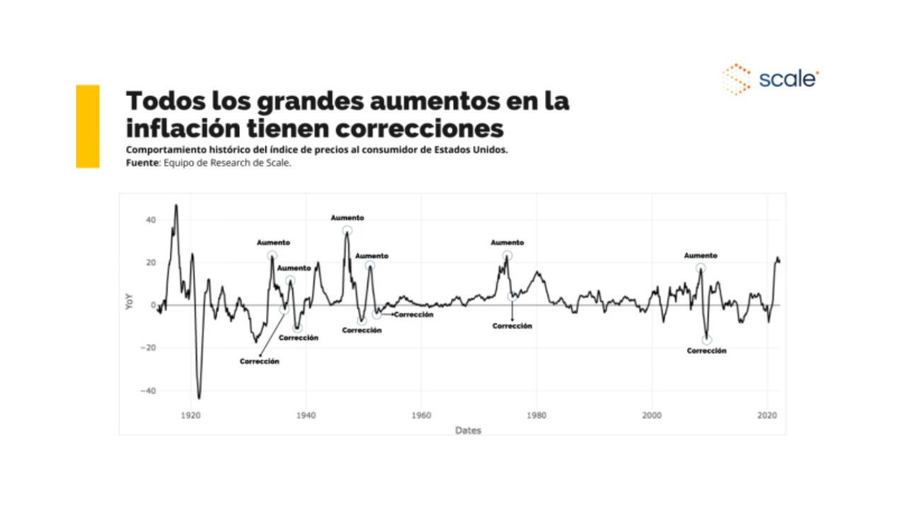 Foto: Columna Guillermo Valencia