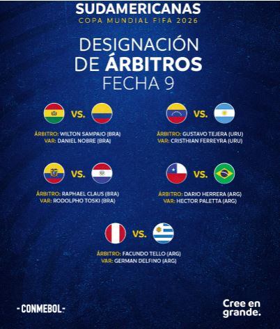 La Conmebol mostró los árbitros de los partidos