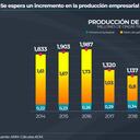 Inversión en minas de oro