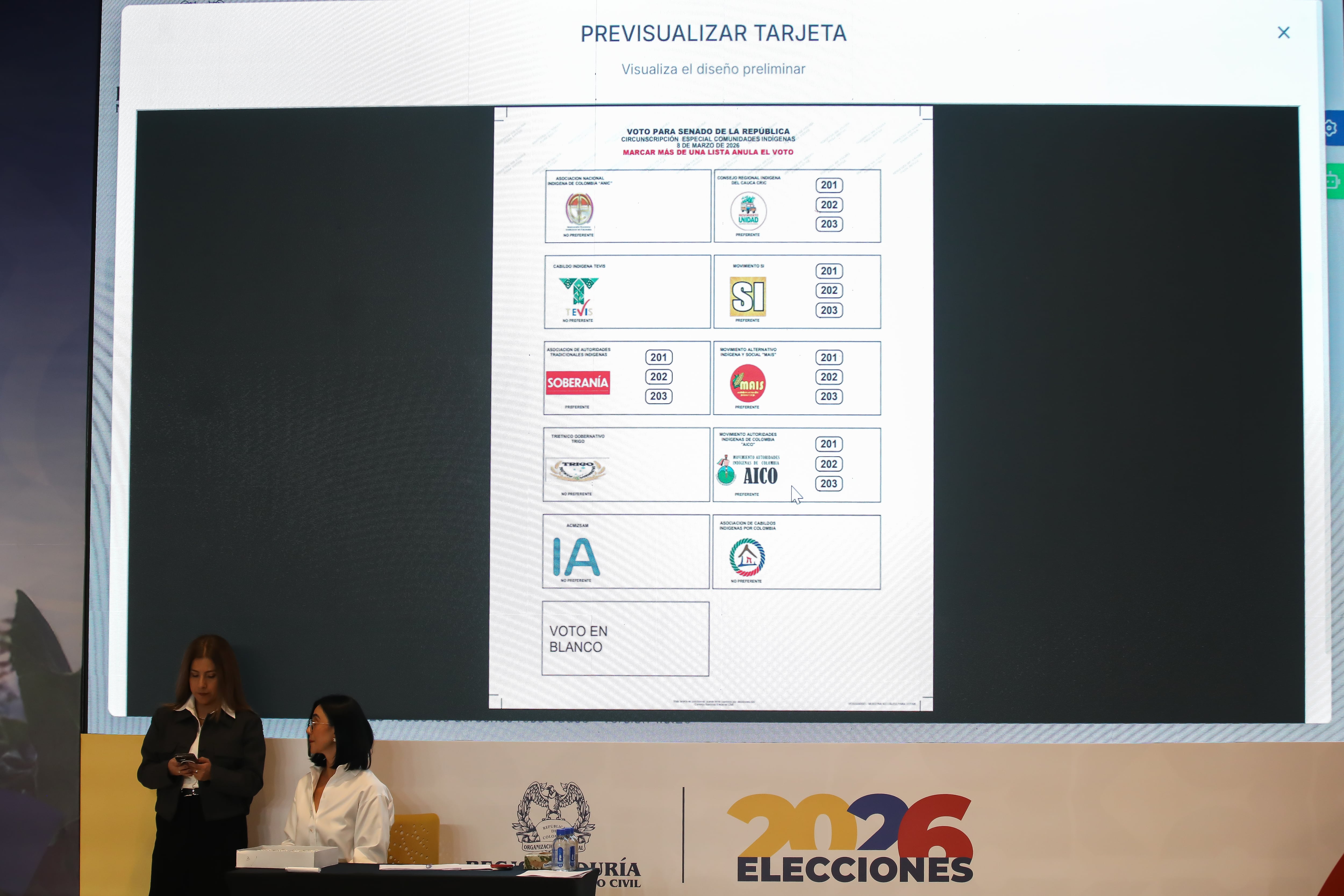 SORTEO DE POSICIONES DE AGRUPACIONES POLÍTICAS EN LAS TARJETAS ELECTORALES PARA LAS ELECCIONES AL CONGRESO 2026
