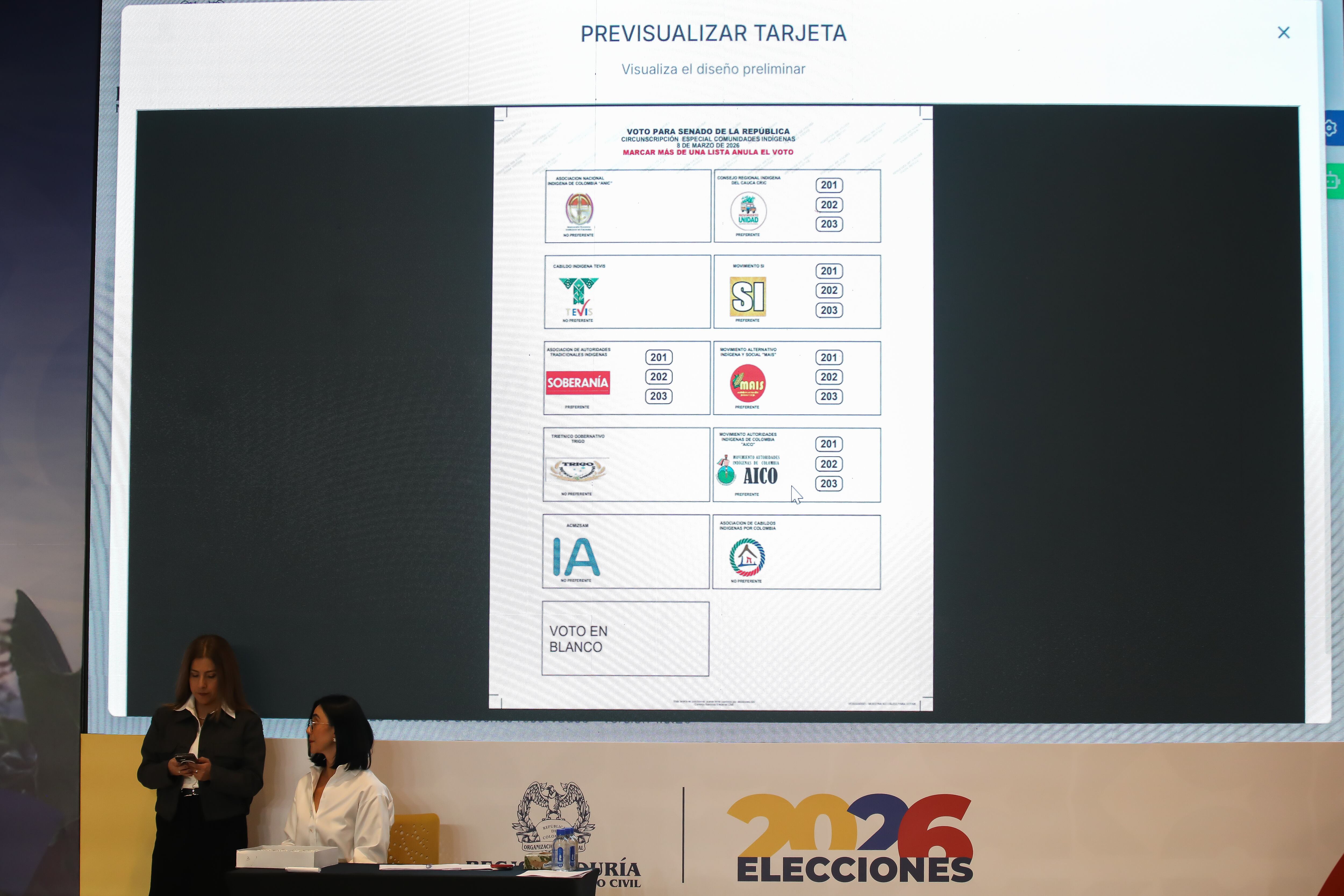 SORTEO DE POSICIONES DE AGRUPACIONES POLÍTICAS EN LAS TARJETAS ELECTORALES PARA LAS ELECCIONES AL CONGRESO 2026