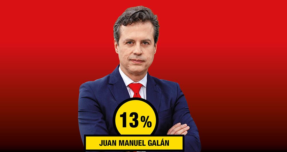 Juan Manuel Galán, exsenador.