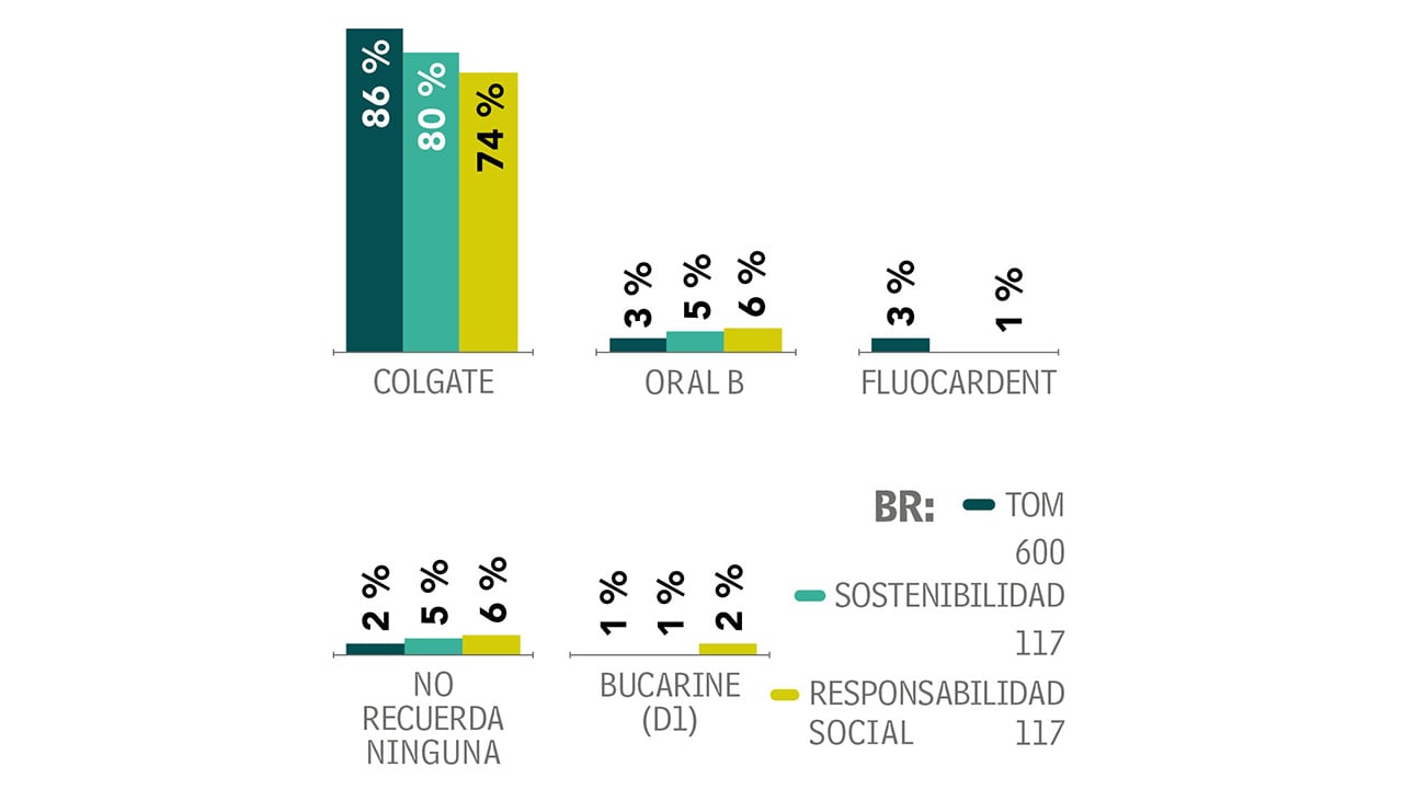 Inolvidable, inalcanzable_2