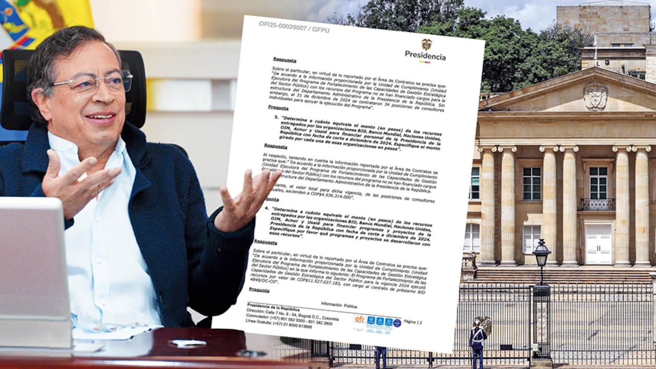 Las agencias de cooperación internacional le han entregado miles de millones de pesos al Gobierno nacional para sus proyectos.