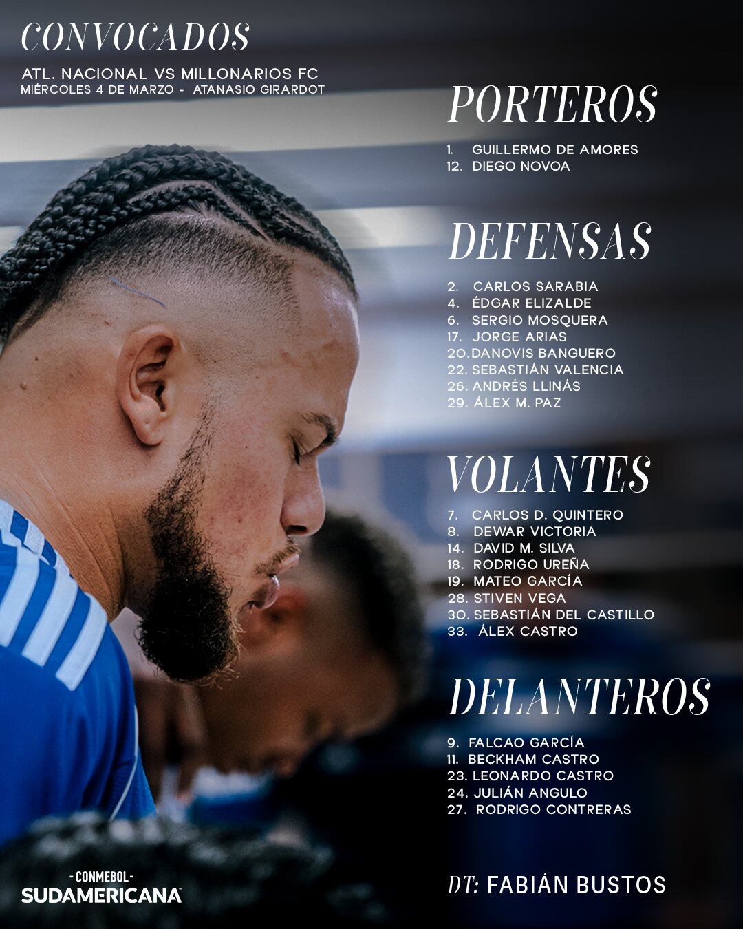 Convocatoria de Millonarios