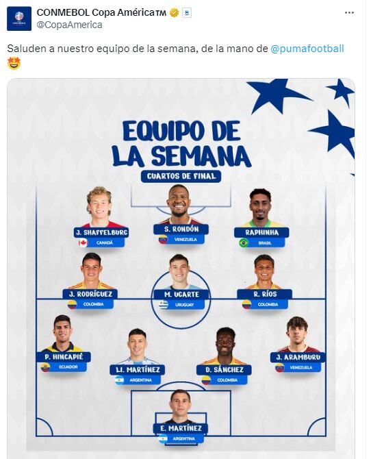 11 ideal de la Conmebol