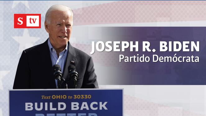 PERFIL BIDEN