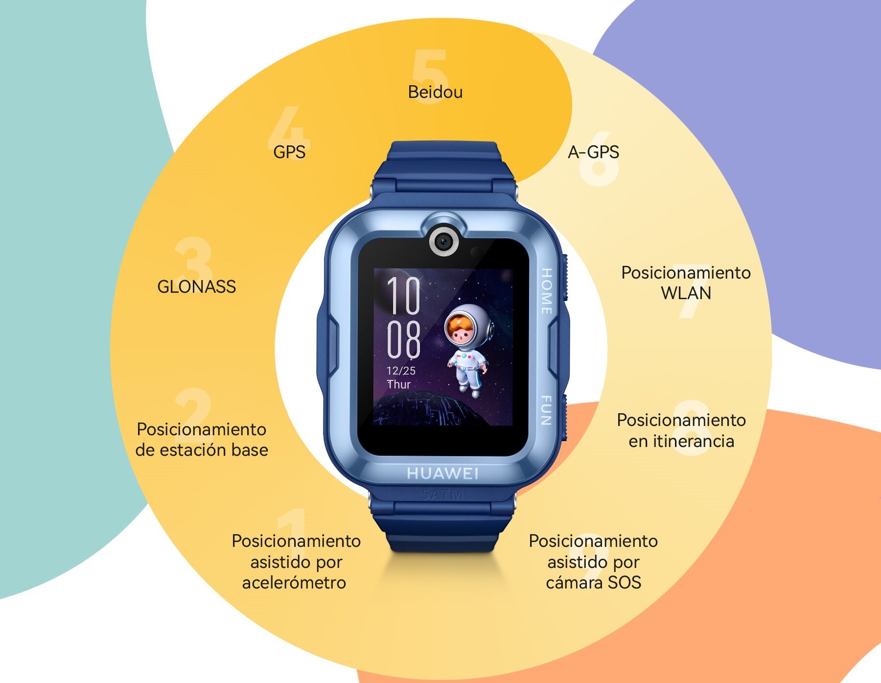HUAWEI WATCH Kids 4 Pro