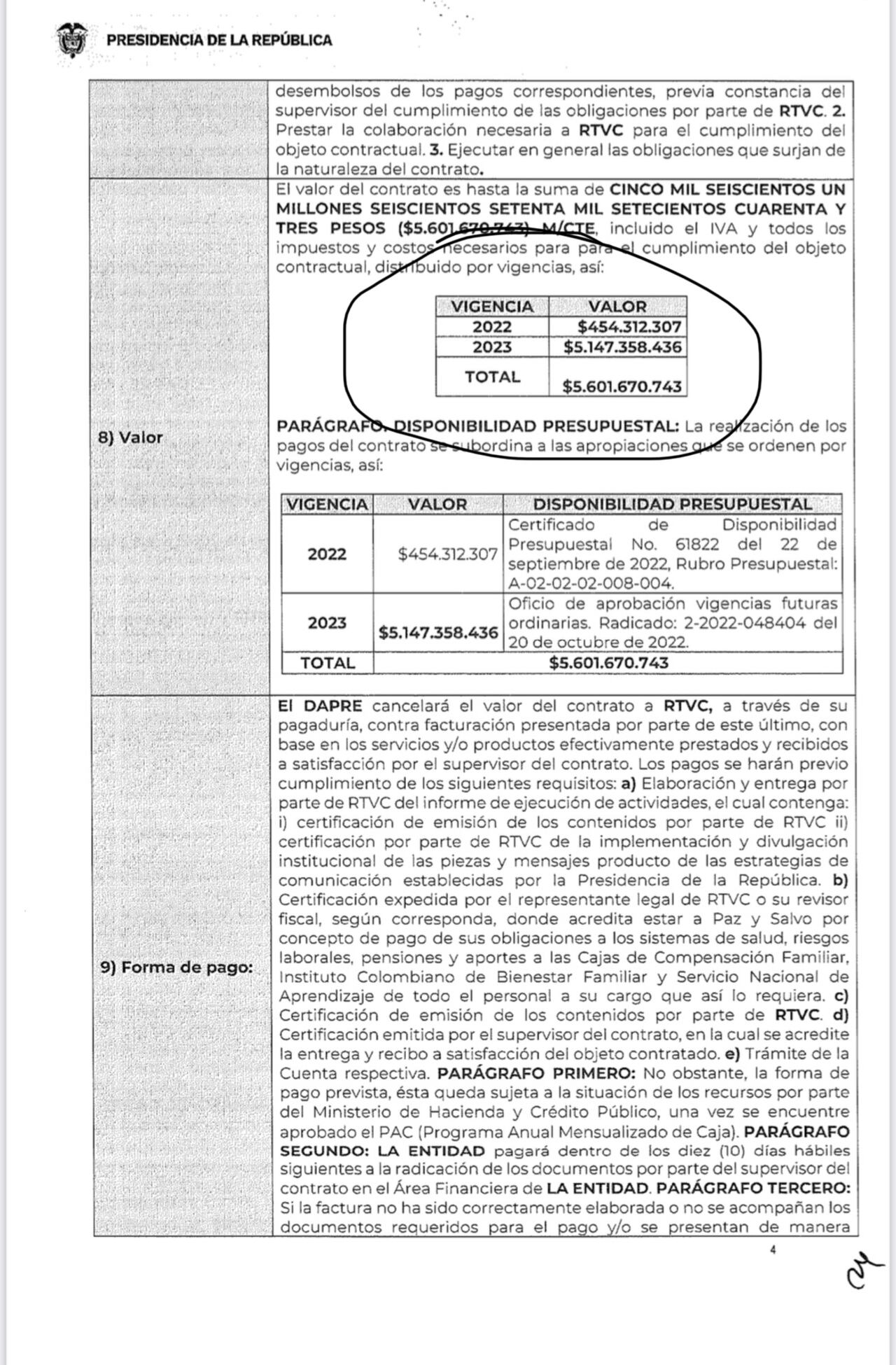 Contrato Presidencia con RTVC