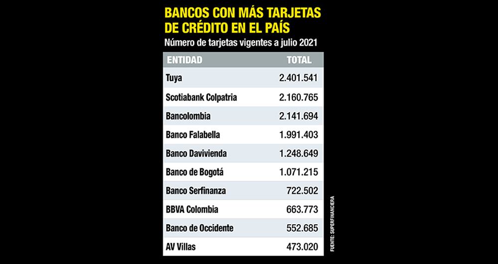 Para evitar el fraude_2