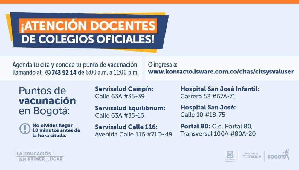 Puntos de vacunación docentes