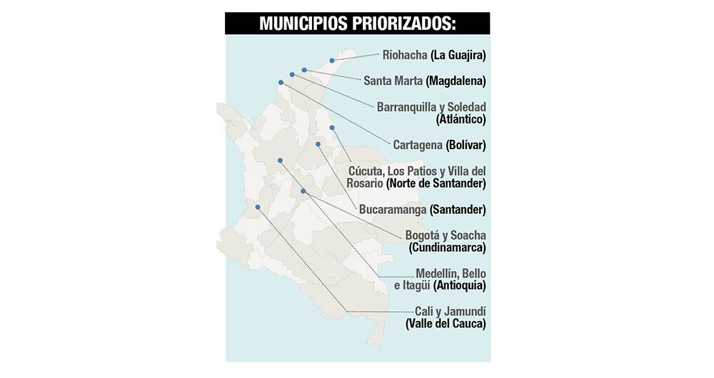 Colombia les apuesta a las Oportunidades Sin Fronteras_4