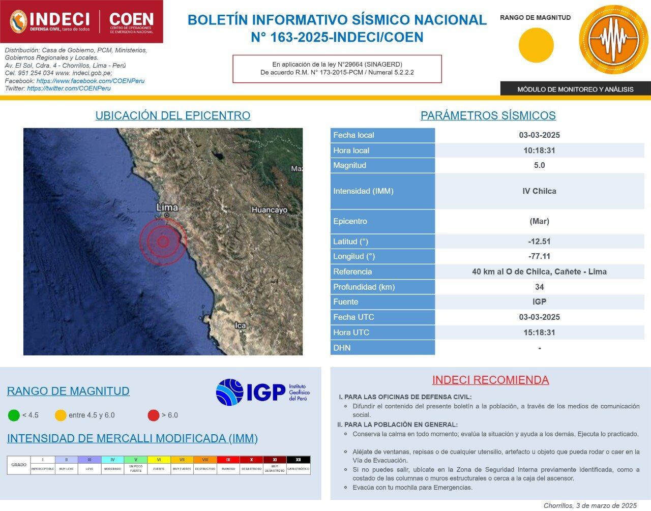 Sismo de magnitud 5.0 ocurrido a 40 km al O de Chilca, Cañete – Lima.