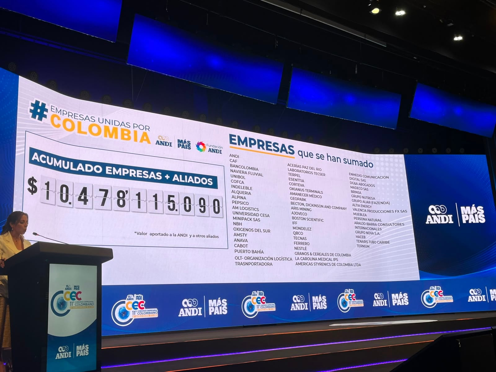 La cifra de recaudo de los empresarios, en Congreso de la Andi, el jueves en horas de la mañana, a solo unas horas de haber iniciado la donatón.