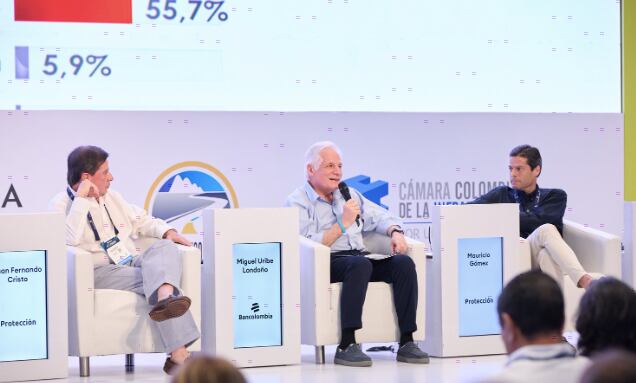 Precandidatos presidenciales en congreso de la CCI