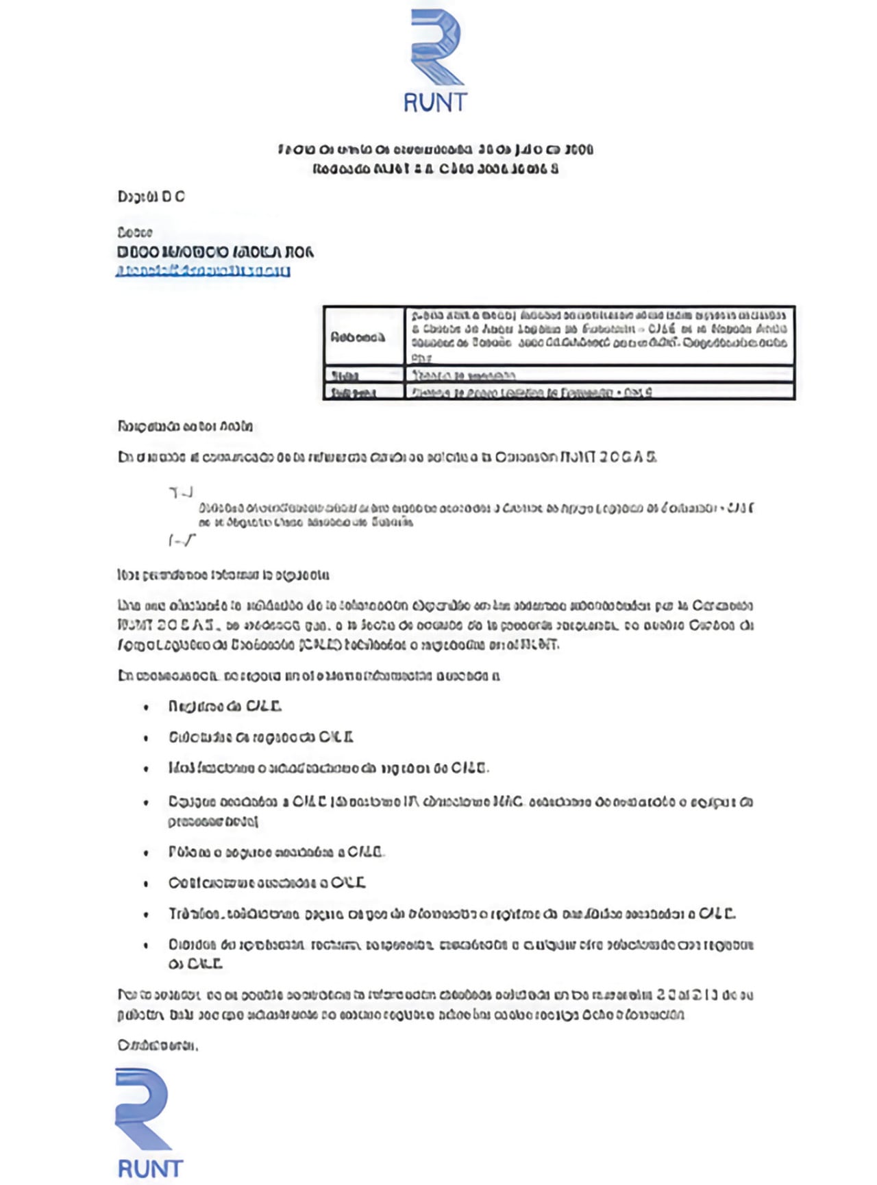 SUMINISTRADO A SEMANA A.P.I.