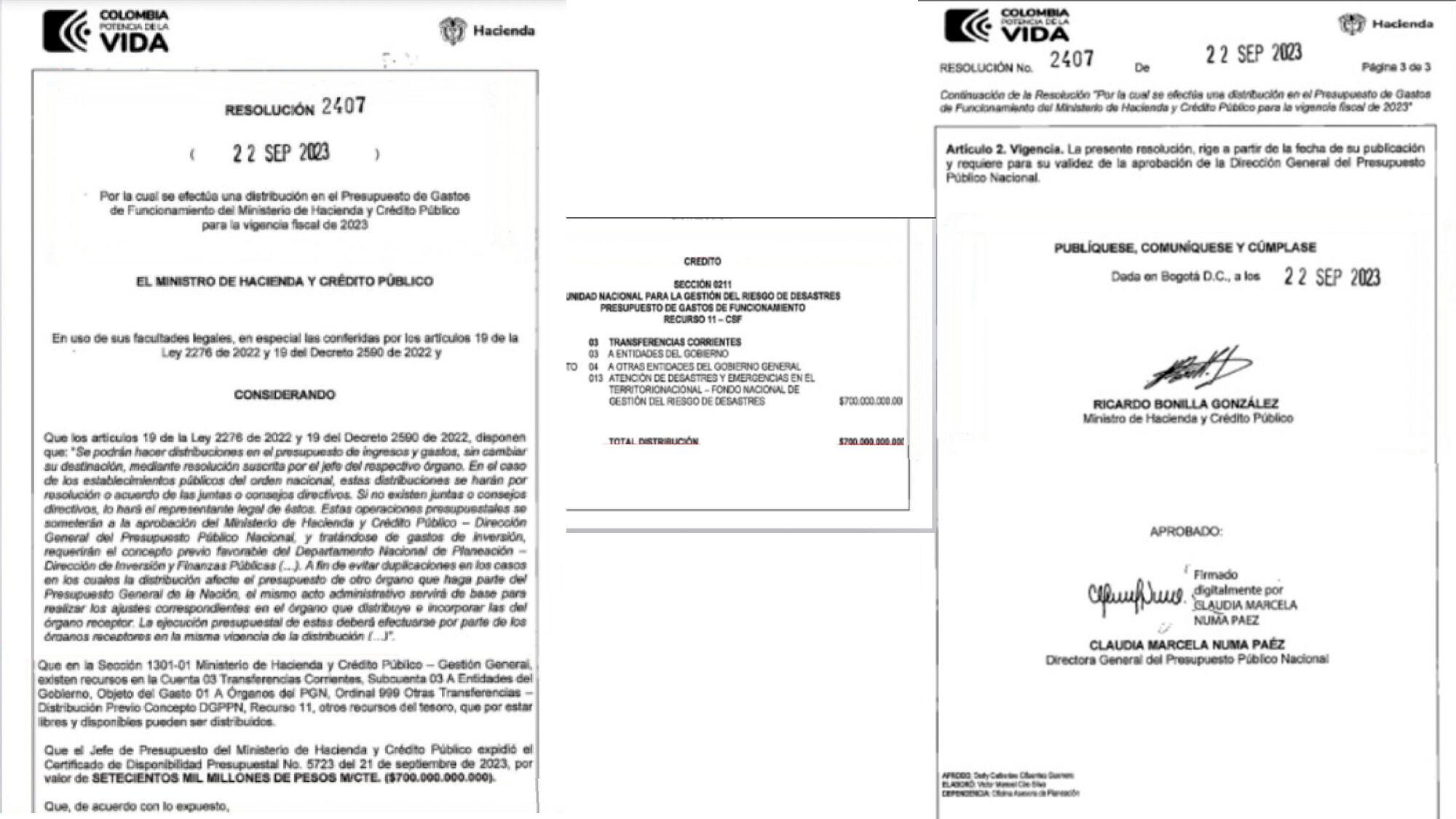 Documentos Min Hacienda