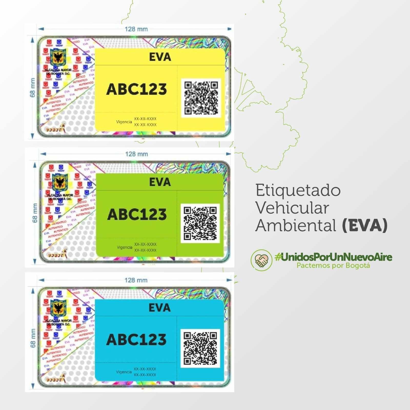 Hay varias categorías de etiqueta según el nivel o indicador contaminante