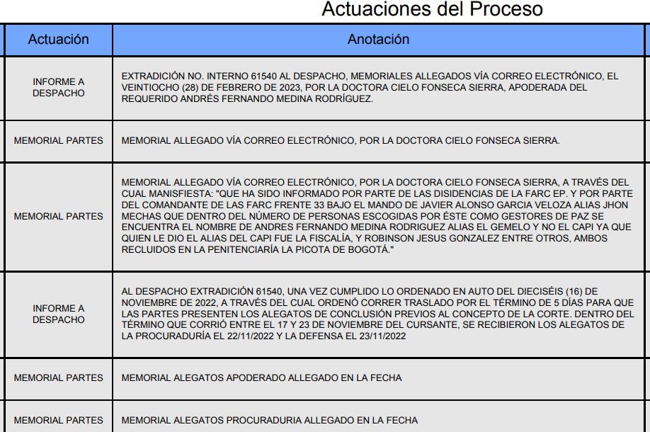 Capitán del Ejército, pedido en extradición por atentado en la Brigada 30, es gestor de paz.