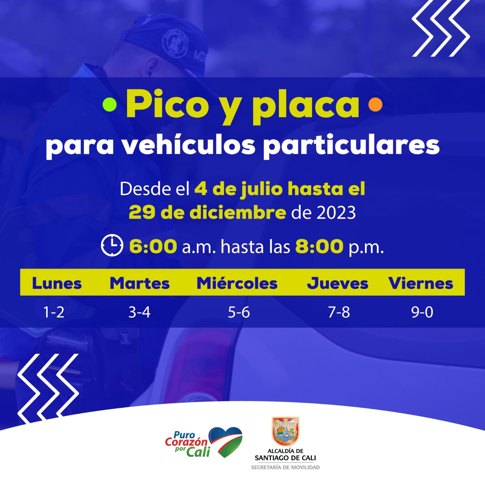 Esta es la imagen que utilizó la Secretaría de Movilidad de la ciudad para hacer pedagogía sobre la nueva rotación del pico y placa.