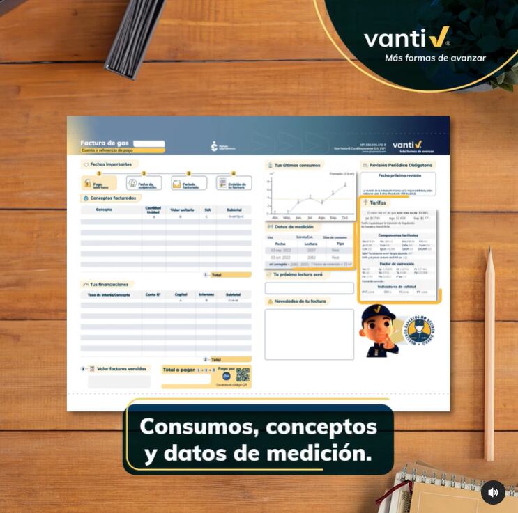 La nueva factura tiene los datos de la medición, el consumo mensual del cliente, el comportamiento del consumo, las tarifas aplicables, la fecha de la próxima revisión, entre muchos otros.