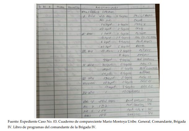 60 testigos declararon durante cinco años en contra del general Mario Montoya.