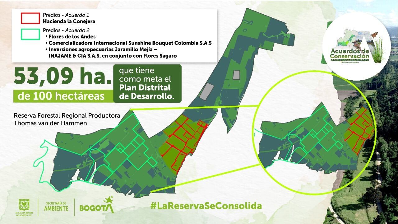 Con 53,09 hectáreas en total, distribuidas en cuatro acuerdos de conservación, la alcaldía de Claudia López avanza con el 50 % de la meta planteada en el Plan de Ordenamiento Territorial.