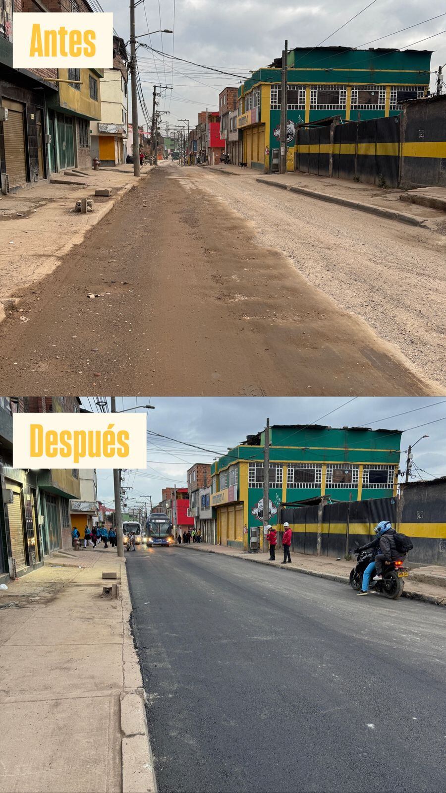 Unidad de Mantenimiento Vial