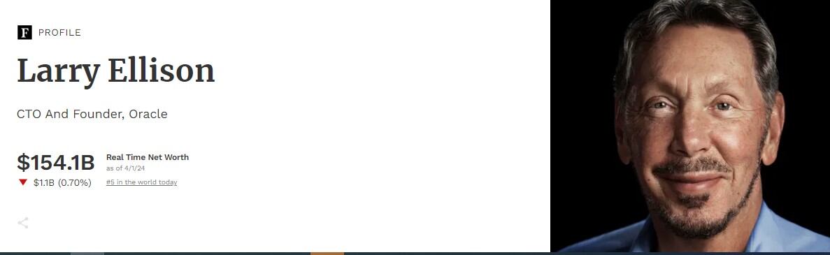 Larry Elisson, empresa Oracle