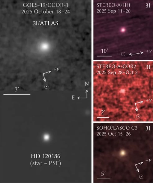 En pocas horas podría saberse si el 3I/ATLAS tiene un origen extraterrestre.