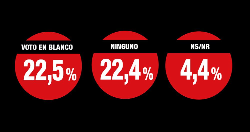 Petro y los enanitos_3