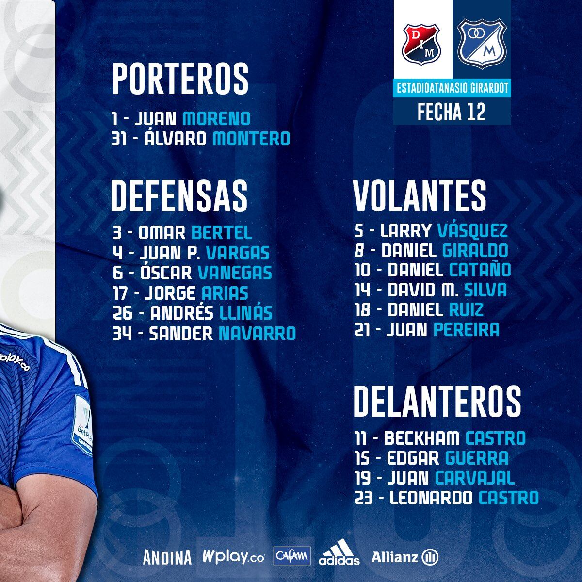 Convocatoria de Millonarios ante Medellín.