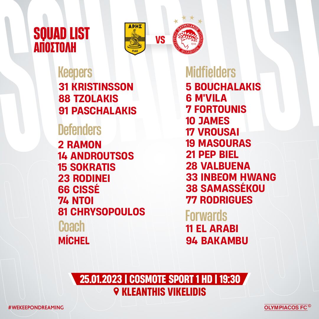 La lista de Olympiacos para buscar un cupo en la semifinal