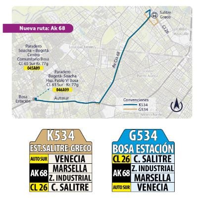 Nuevas rutas por la Avenida 68