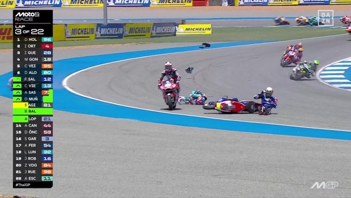 El piloto David Alonso estuvo inconsciente varios minutos tras el accidente.