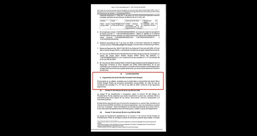 La Fiscalía se concentró en señalar que la recusación se ajusta en el caso del fiscal Burgos y que el pliego de cargos lo deja en una compleja situación para continuar con la investigación contra Nicolás Petro. 