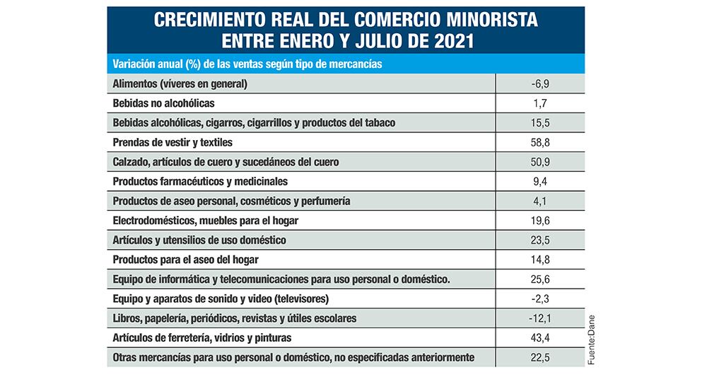 ¿Sí hay gente pa’ tantas promociones?_2