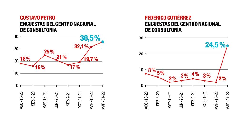 EL DECLIVE DE FAJARDO_6