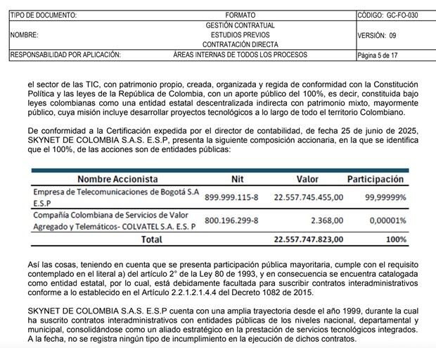 El 14 de noviembre, un día después del cierre de recepción de cotizaciones, el estudio previo ya justifica contratar directamente con SKYNET.