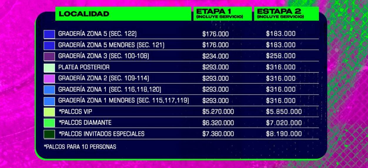 Precios de boletería para el concierto Clásicos del reguetón
